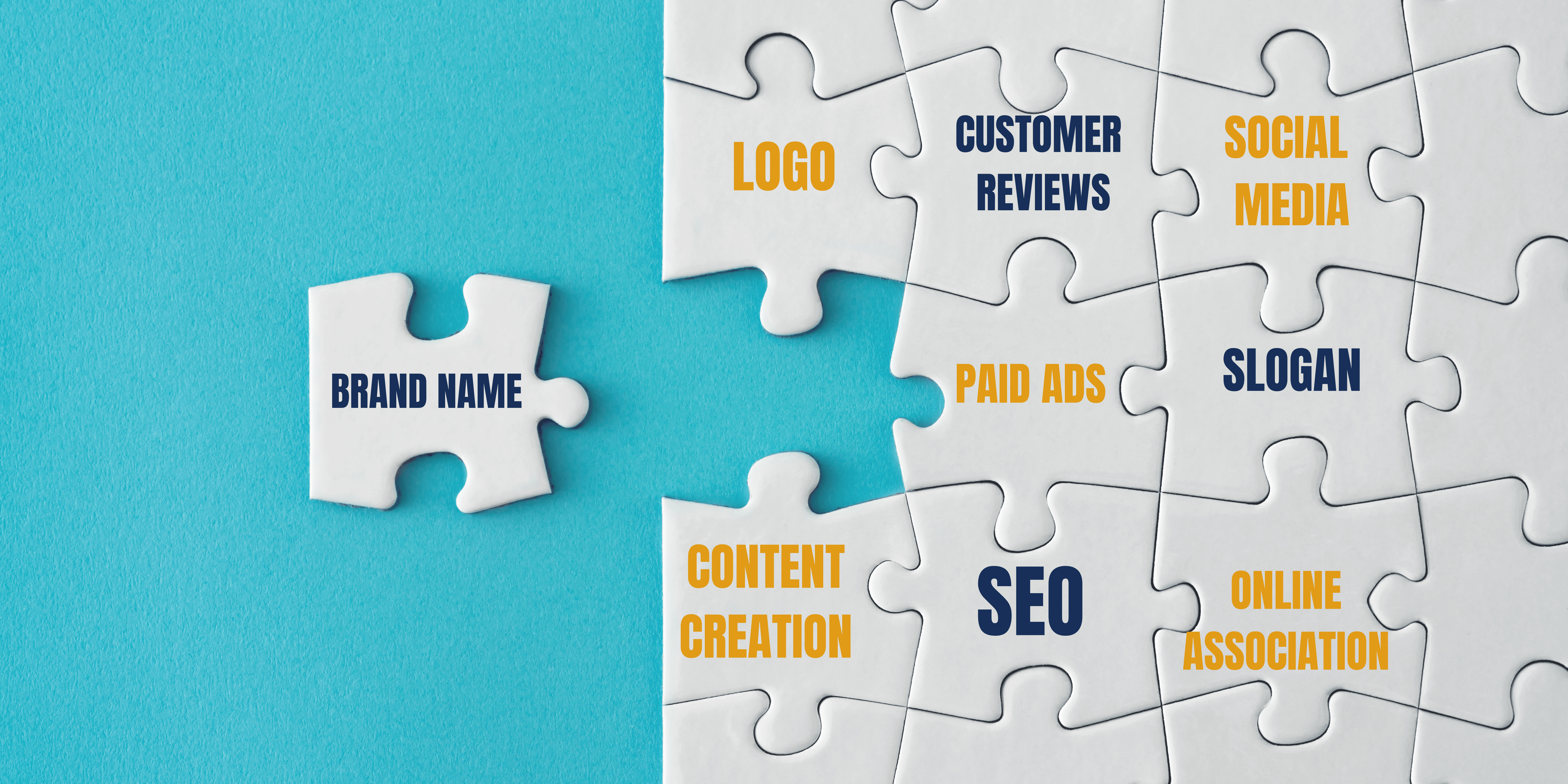 Image of Components of a Successful Marketing Strategy