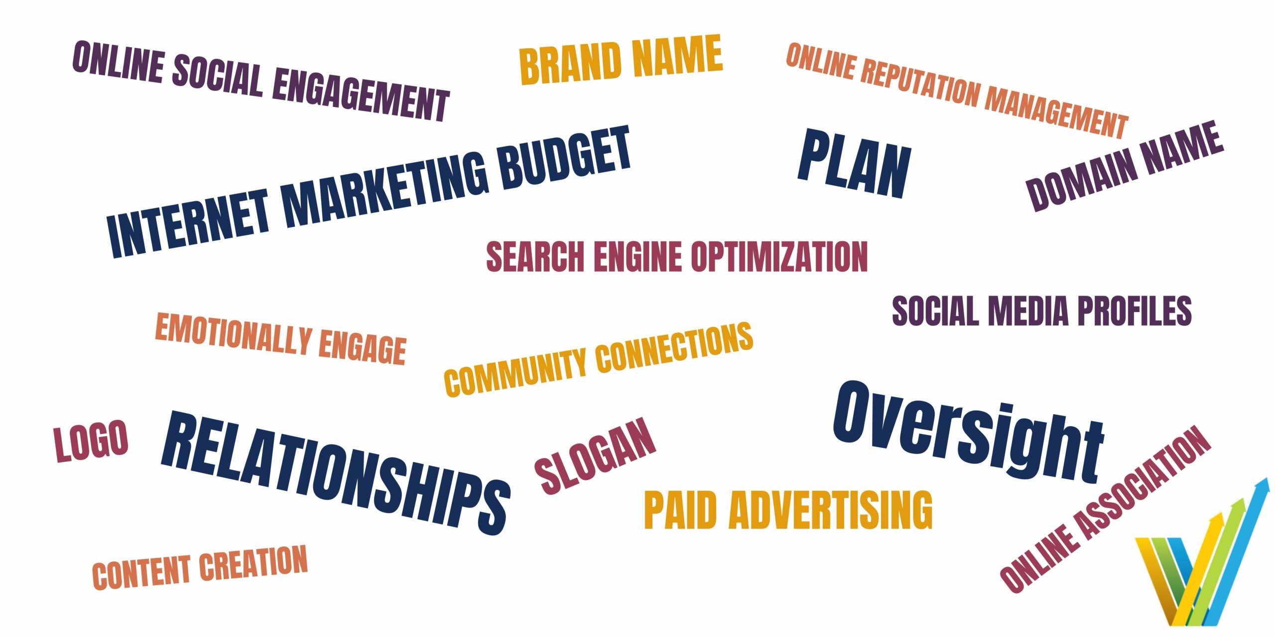 Image of SEO Strategy and Overview